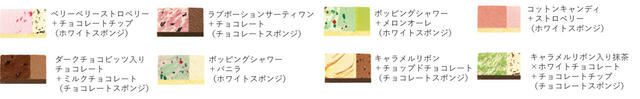 クリスマス パレット８ 【価格】5,400円【「Happy ICE CREAM CHRISTMAS ハッピー アイスクリーム クリスマス」】