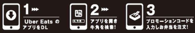 牛角2店舗限定で500円OFFキャンペーン実施