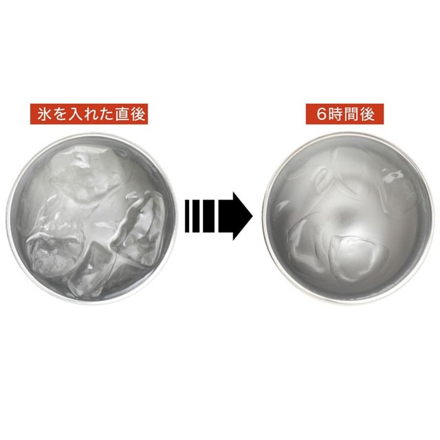 【スヌーピー 真空断熱 スタッキングタンブラー】6時間氷が溶けないすぐれもの!