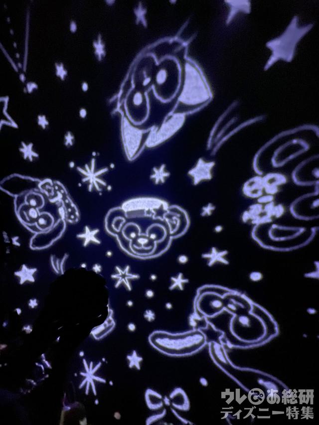 ホームプラネタリウム