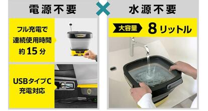電源も水道も不要！小さく折り畳めるケルヒャーが外掃除の革命になり