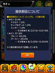 限定ガチャ「ミッキーマウス」の排出率｜モンスターストライク