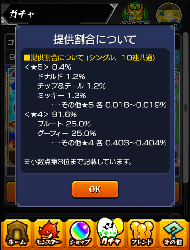 限定ガチャ「ミッキーマウス」の排出率｜モンスターストライク