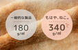 340g/㎡の高密度生地を採用