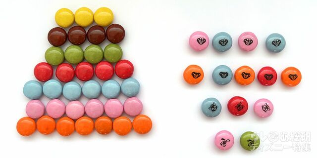 カラフルチョコレート