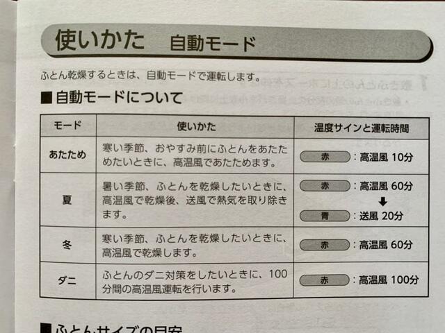 【アイリスオーヤマ ふとん乾燥機 カラリエColors FK-RC3-G】季節やシーンに応じた自動モード搭載