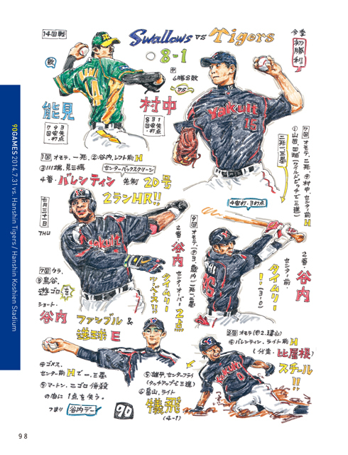 「プロ野球画報 東京ヤクルトスワローズ全試合」より、90試合目
