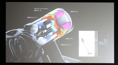 ダイソン新商品】めんどうな掃除がグンと楽になる! 高機能コードレス