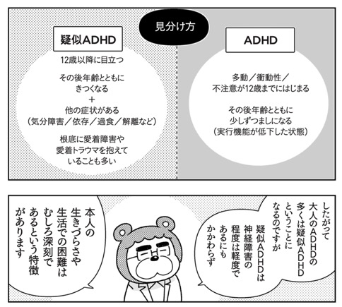 ＜6＞生活が混乱しやすいタイプ：ADHDと疑似ADHD（『マンガでわかる発達障害グレーゾーン』より）