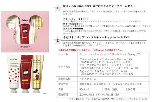 チェジュ ヘリテージ ハンドクリーム セット Disney LTD