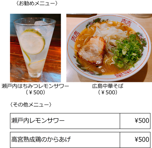 炭火やきとり コンガリナ