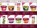2021年上半期に発売されたハーゲンダッツ新商品のうち、”また食べたい”と思うフレーバー