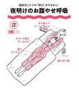 夜明けのお腹やせ呼吸