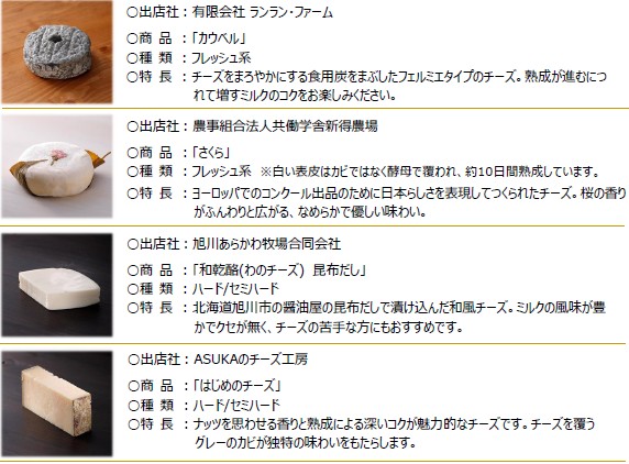 「北海道地チーズSelect 5食べ比べ」対象商品 