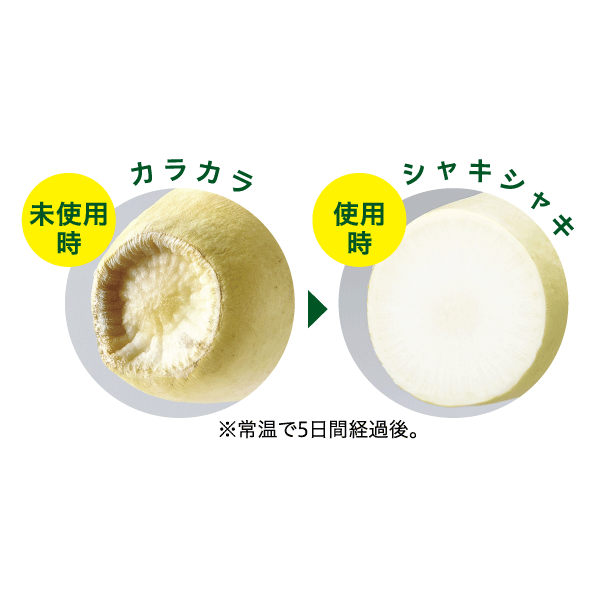 ベジシャキちゃんダイちゃんキャロちゃん　ムーミン＆リトルミイ