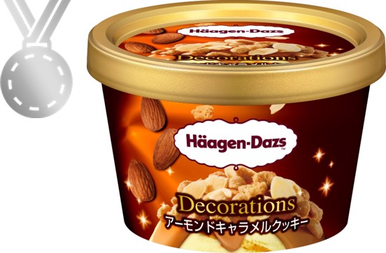 2021年上半期発売 ハーゲンダッツ”また食べたい”商品ランキング2位、ミニカップ Decorations『アーモンドキャラメルクッキー』