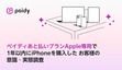 「ペイディあと払いプランApple専用」を利用したiPhone購入者　9割以上が「次回も使いたい」