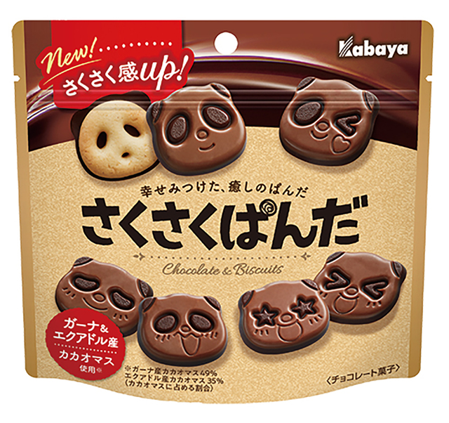 さくさくぱんだ