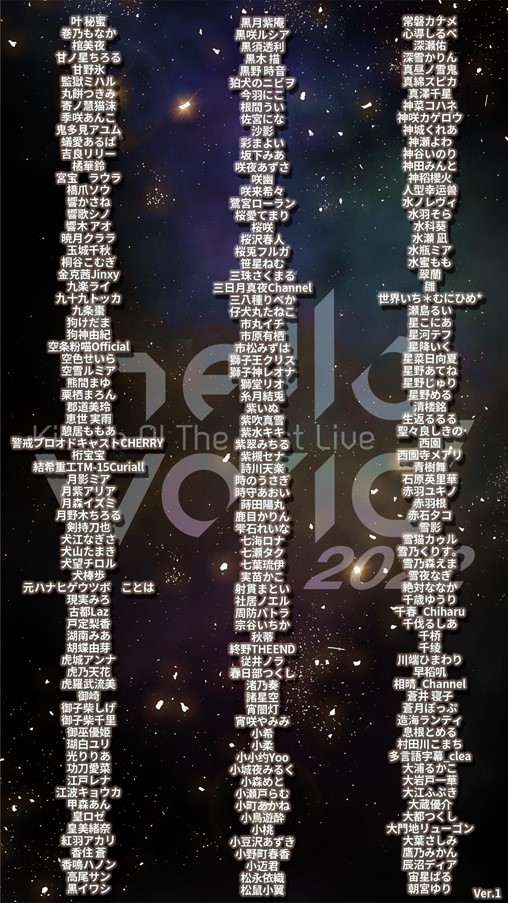 ゲスト一覧3／Kizuna AI The Last Live “hello, world 2022”