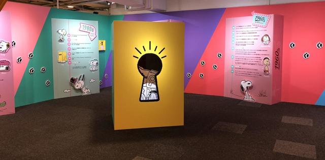 キャラクターの初登場や、作者であるチャールズ Ｍ. シュルツ氏の年表を展示