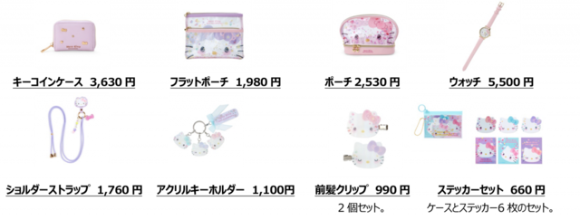 「商品詳細」【「ハローキティ50周年　The Future in Our Eyes」シリーズ】