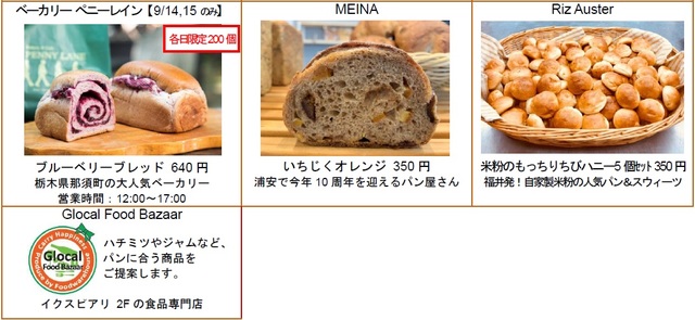 イクスピアリ・パン・コレクション