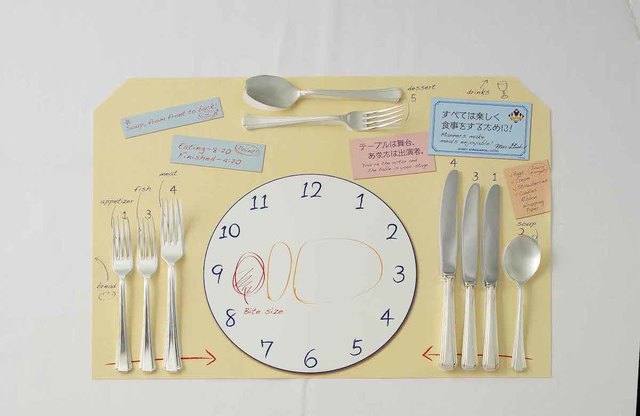 『アット・ザ・テーブル』 ~ミセス・ディッシュのテーブルマナーレッスン~『ランチョンマット』