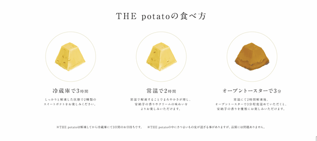 THE potatoの食べ方