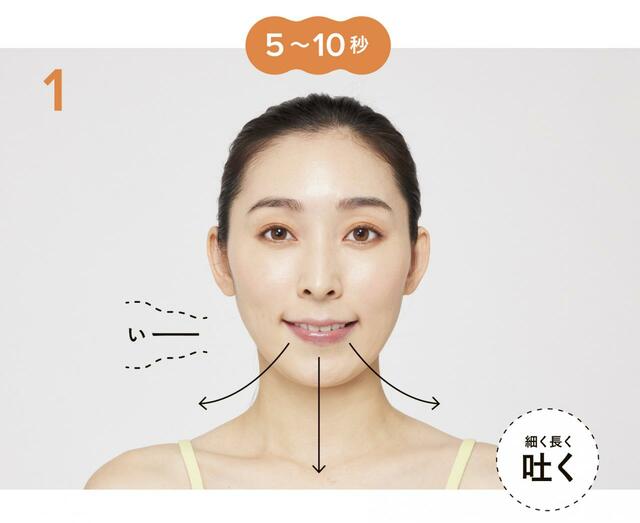 5～10秒口を横に薄く開いて「いの口」にして吐く