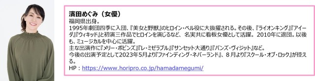 濱田めぐみさん・プロフィール