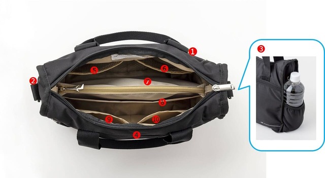 【JTB監修 3WAYショルダーバッグ】10個のポケットで整理しやすい