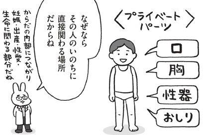 思春期の性教育 親がやりがちな まずい対応 って 子どもに教える 性 のこと 1 2 ハピママ