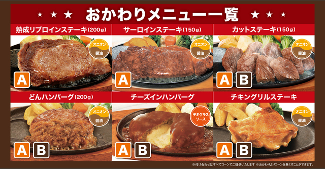 『ステーキ食べ放題』キャンペーン