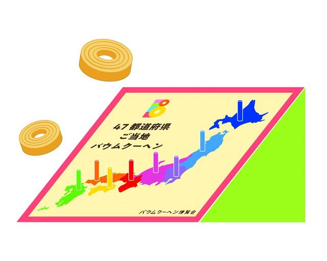 「バウム投げ」＜1回3投　100円～＞【「バウムクーヘン博覧会 2024」が京王百貨店 新宿店で開催決定】