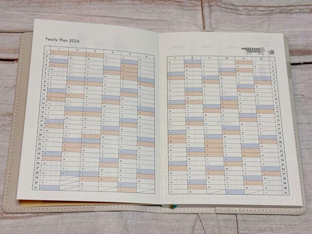 続いて2026年のイヤープランページが登場!