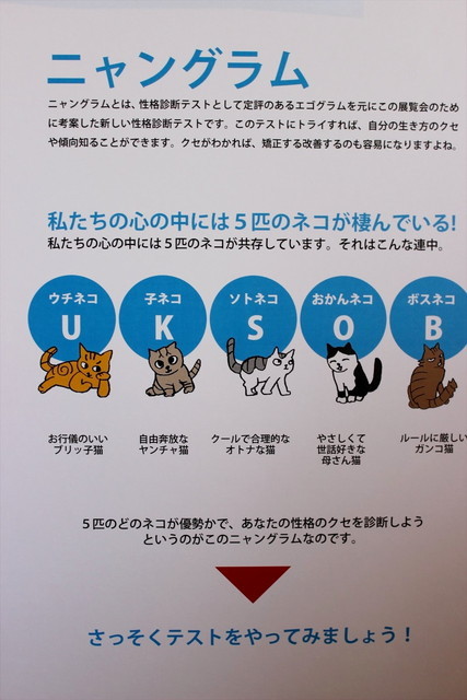 性格診断テストとして定評のあるエゴグラムを元にして、この展覧会のために考案された「ニャングラム」。