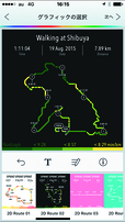 RunGraph ウォーキング・ランニングGPSグラフィックDESIGN