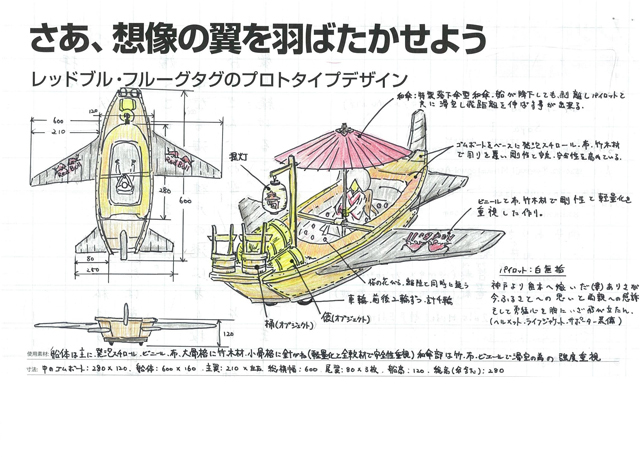 「レッドブル・フルーグタグ」出場飛行機の絵コンテ／アリサノ嫁イリ2015Model神戸Edition