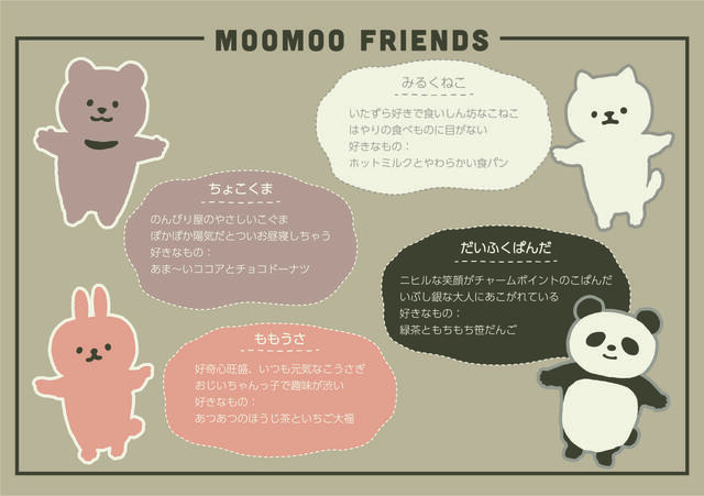 【Sabu】ムームーのキャラクターたちの紹介！