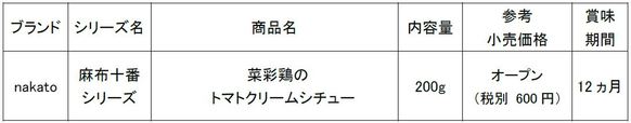  菜彩鶏のトマトクリームシチュー【冬季限定品】