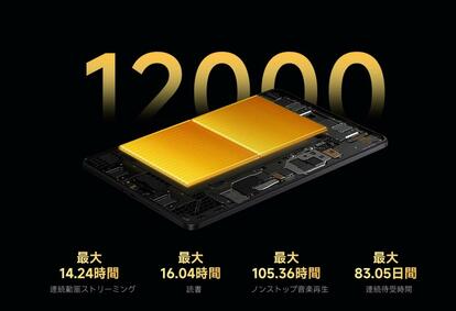 Xiaomiの4万円タブレット！ 大画面とバッテリー重視の方必見 - ウレ