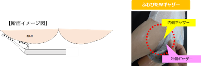 「グ～ン　まっさらさら通気パンツタイプ」ディズニーデザイン