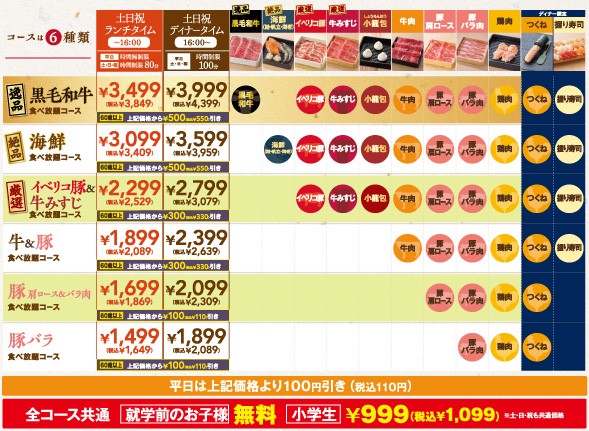 【しゃぶ葉】食べ放題メニュー 価格帯＆メニュー一覧