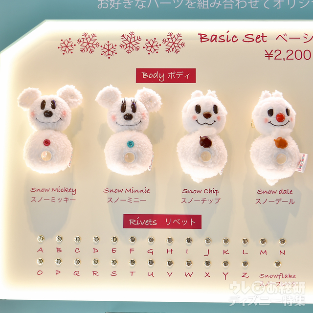 ボディ、リペット