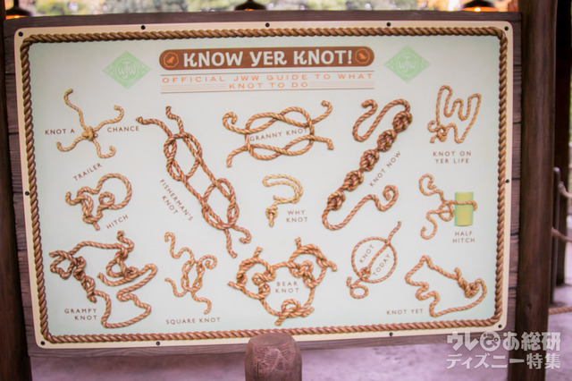 ドナルドに合う途中の列にあるボード