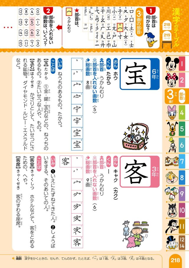 はじめて漢字辞典