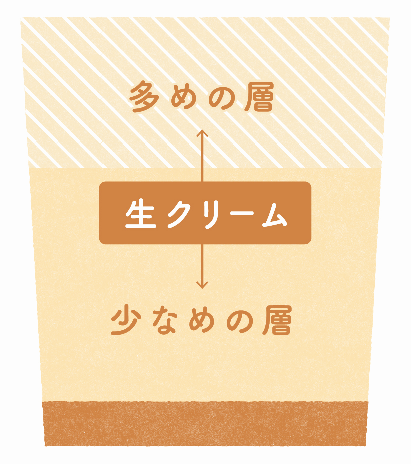 「なめらかプリン1984」<価格:540円(税込)>【【パステル】ポムポムプリンも!祇園辻利も!期間限定のコラボ『なめらかプリン』が登場!】