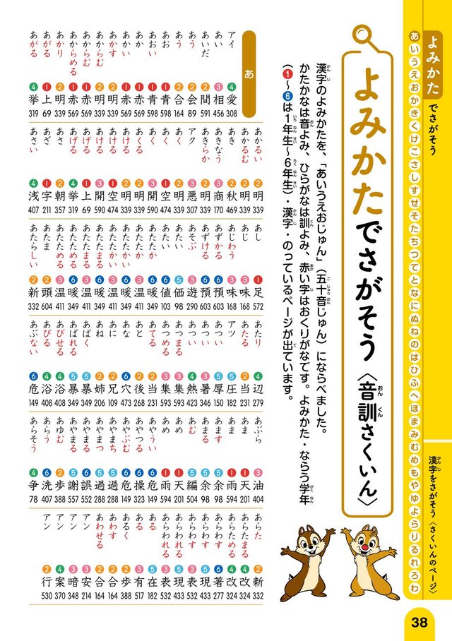 はじめて漢字辞典