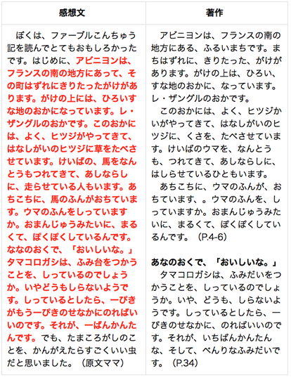 小学3年生のころの読書感想文がカス過ぎたから年ぶりに書きなおしてみる 2 3 オモトピア