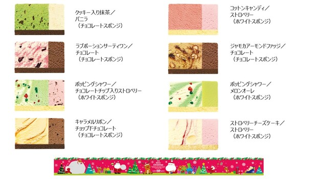 「クリスマス パレット８」8種類の味と、限定デザインのケーキフィルム【サーティワン「HAPPY ICECREAM CHRISTMAS」】